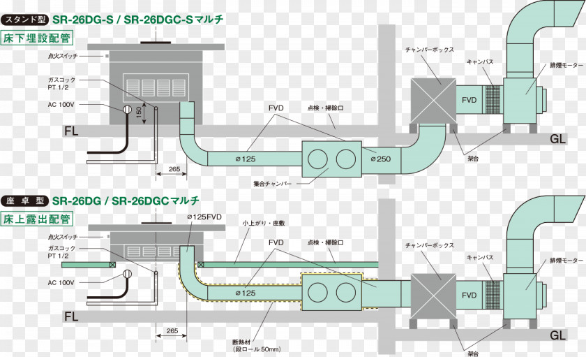 Roaster Yakiniku ロースター SHINPO CO.,LTD. Charcoal Plan PNG