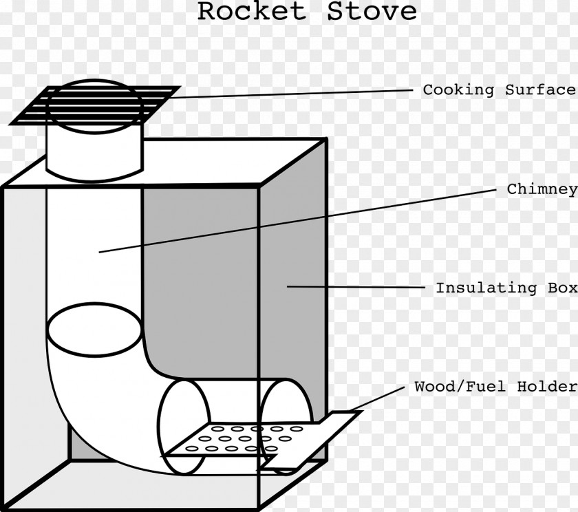 Stove Rocket Wood Stoves Mass Heater Cooking Ranges PNG