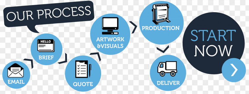 Workflow Brand Work Of Art PNG