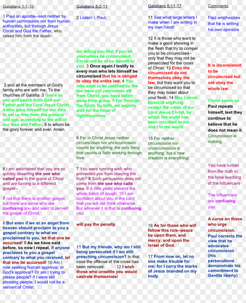 Marketing Plan Executive Summary Font PNG