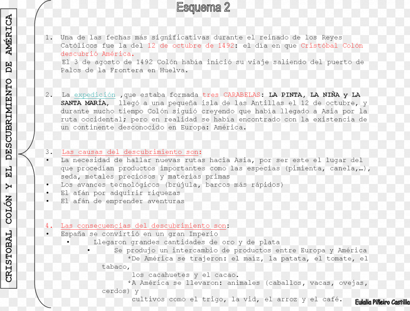 Notbook Document Area Alumnado Material Computer Network PNG