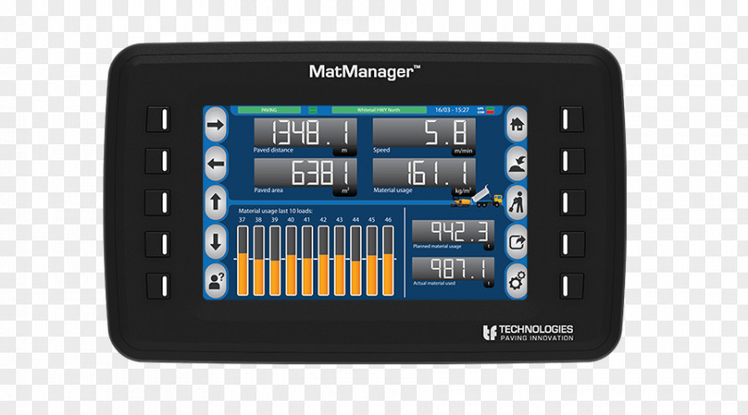 Technology Border Quality Management System PNG