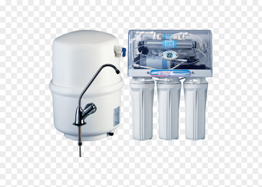 Water Filter Reverse Osmosis Purification Online Shopping PNG