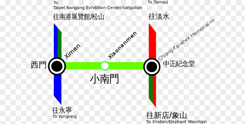 Line Map Graphic Design Document PNG