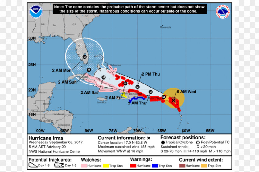 Storm Hurricane Irma Maria Jose Leeward Islands Bonita Springs PNG