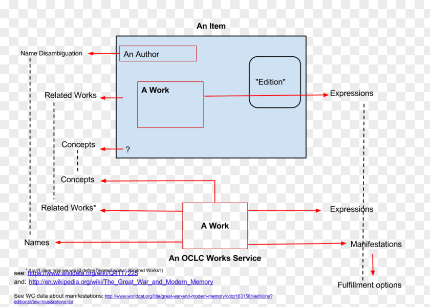 Line Angle Diagram PNG