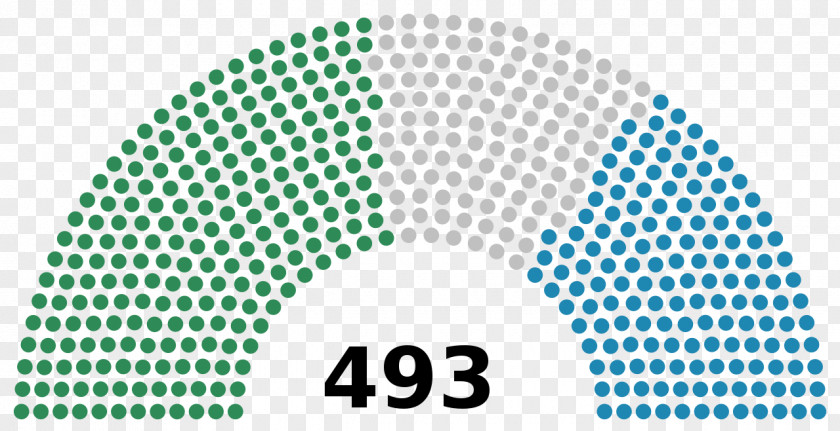 France French Legislative Election, 2017 Presidential Nepalese PNG