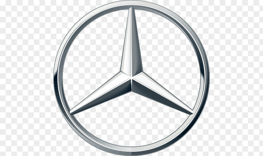 Gemballa Mercedes-Benz S-Class Car Sprinter Daimler AG PNG