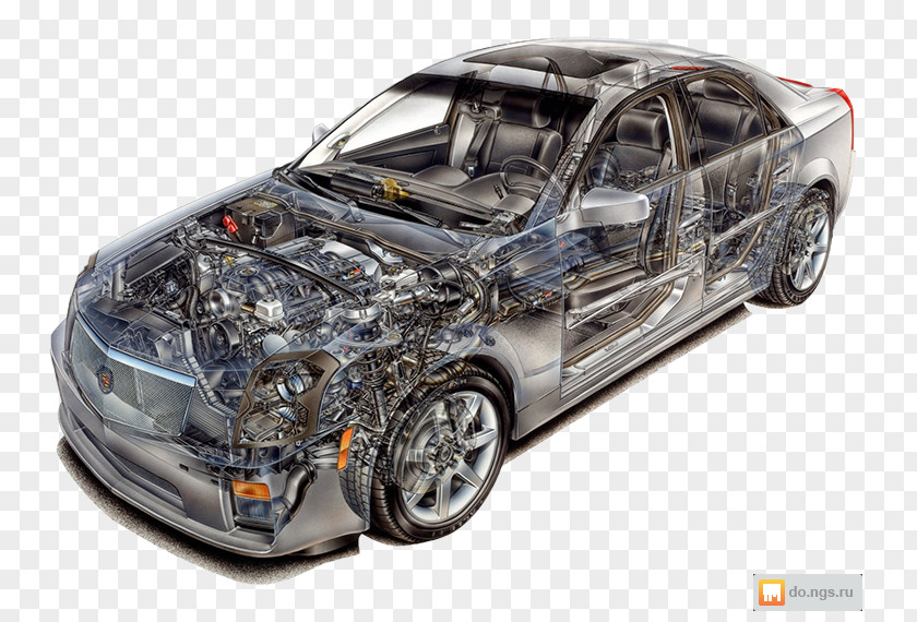 Car Cadillac CTS-V Saturn Vue Motor Vehicle Service PNG