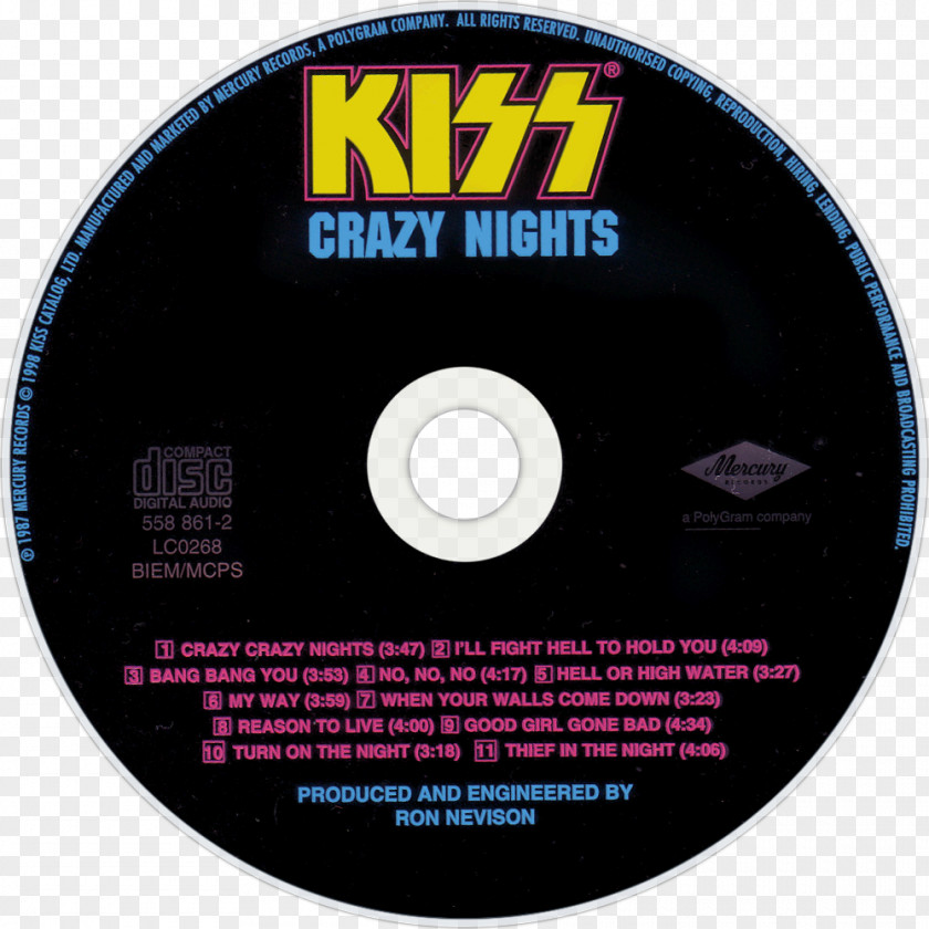 Kiss In Indonesian Language Compact Disc Compass Disk Storage PNG
