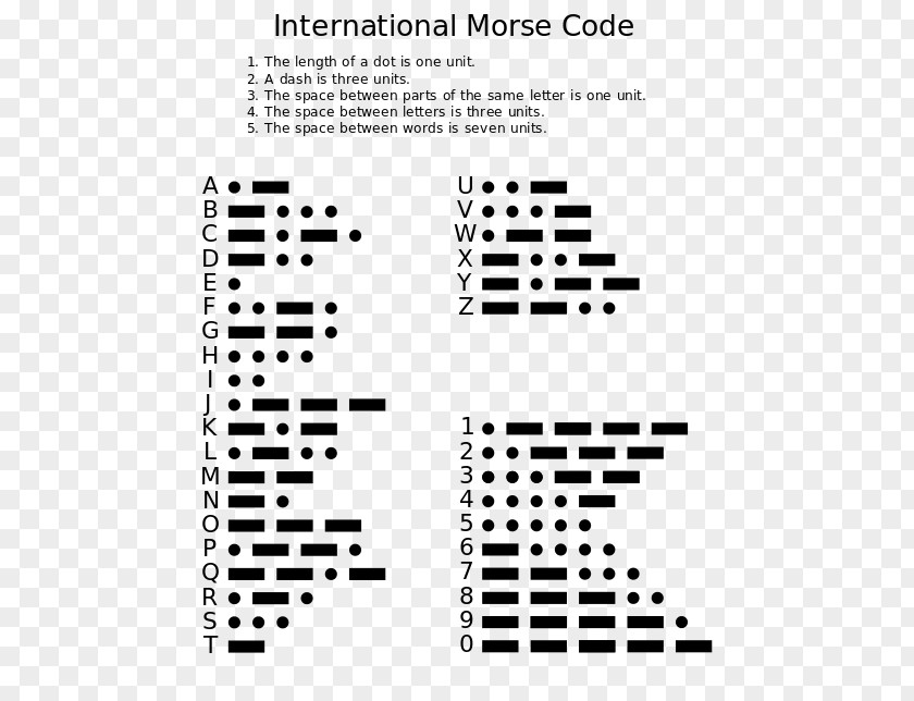 Rocket Heater Morse Code Letter Communication Telegraph Key PNG