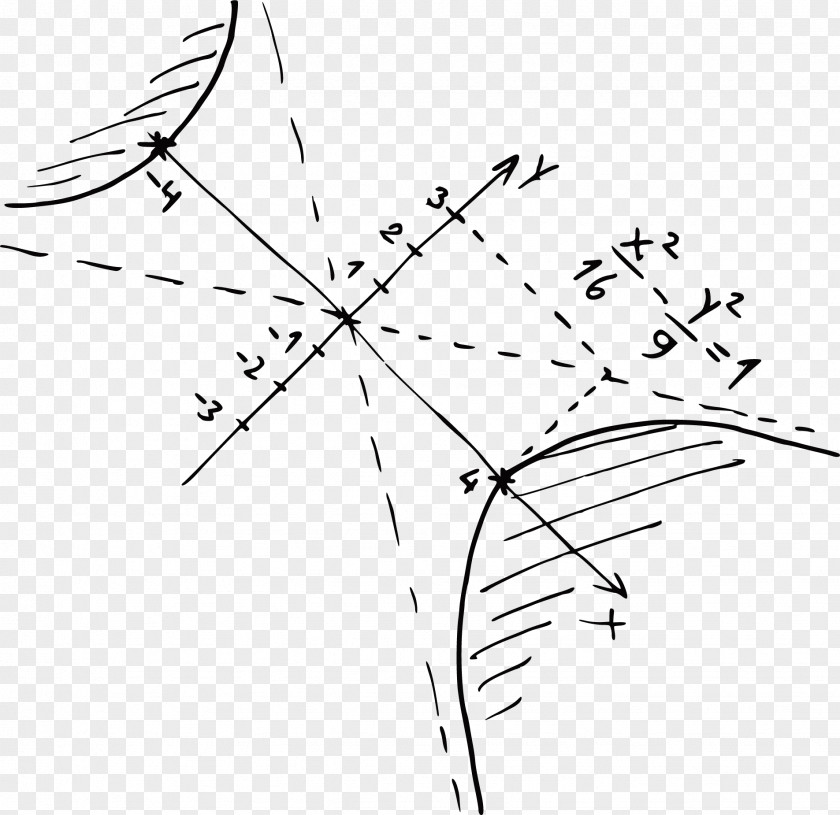 Hand Drawn Junior High School Mathematics Formula Middle Math League Euclidean Vector PNG