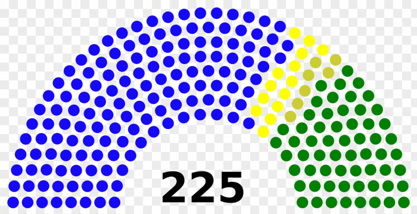 United States House Of Representatives Congress Senate Lower PNG