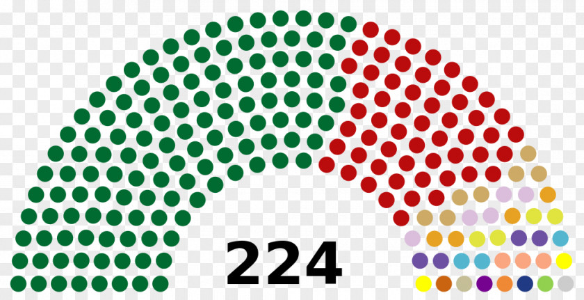Myanmar Pagoda Karnataka Legislative Assembly Election, 2018 Malaysian General PNG