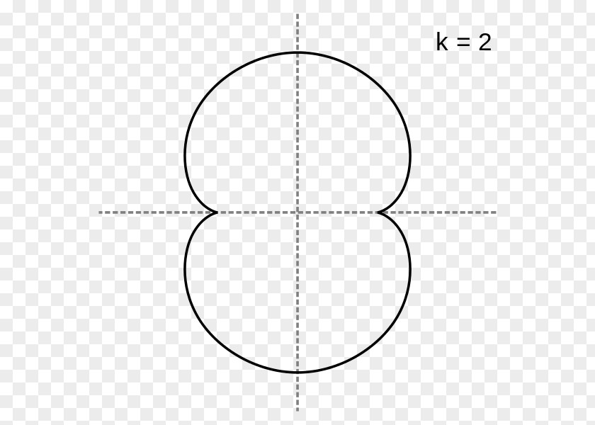 Circle Point Angle Drawing Number PNG