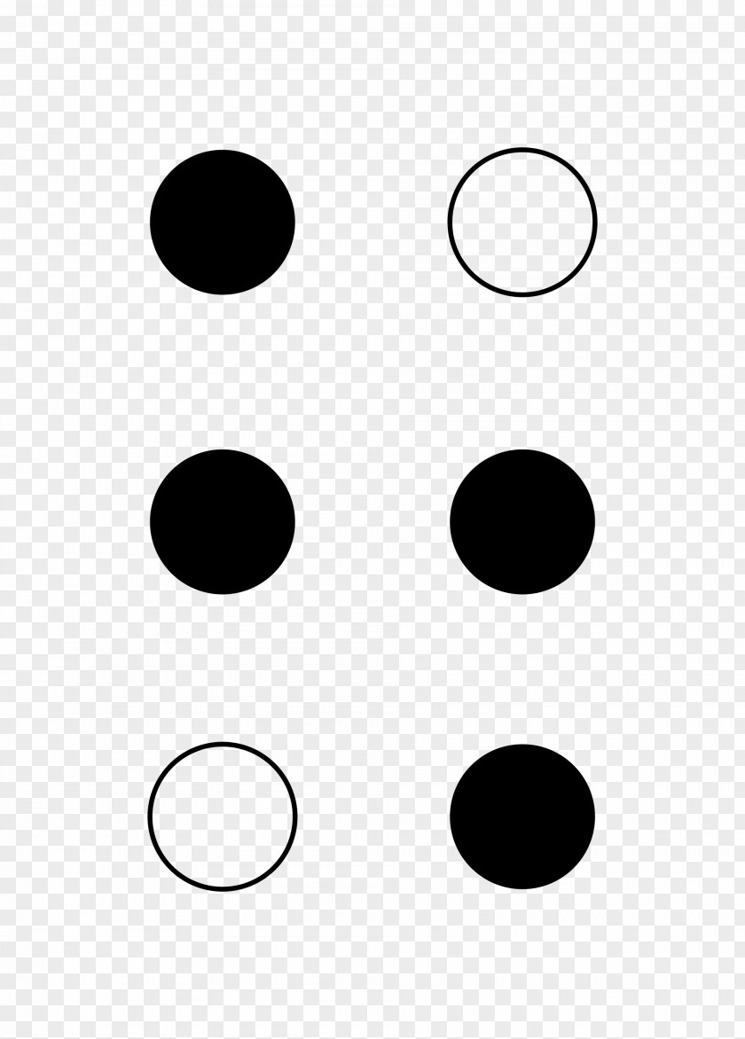 Braille Wikimedia Commons Writing System Tactile Alphabet Foundation PNG