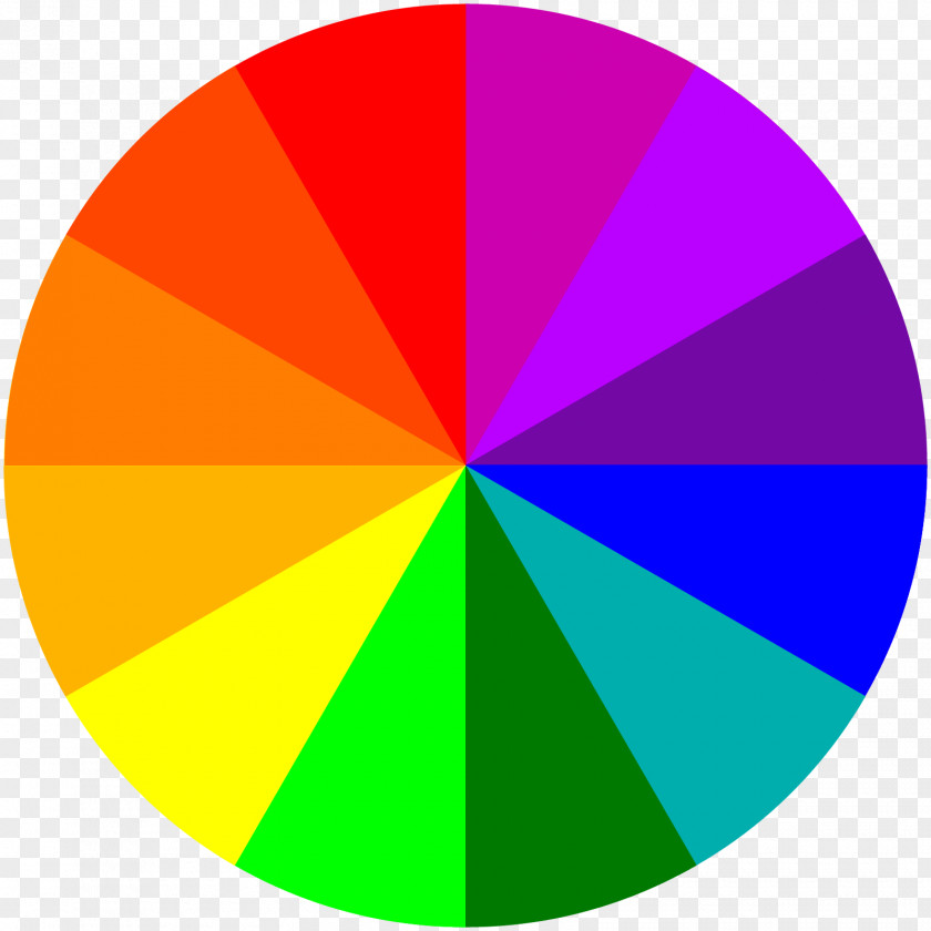 Cmyk Rainbow Color Wheel Tertiary ROYGBIV PNG
