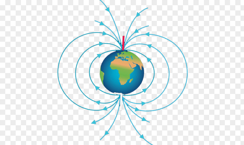 Magnetic Earth's Field Sphere Surface Area PNG