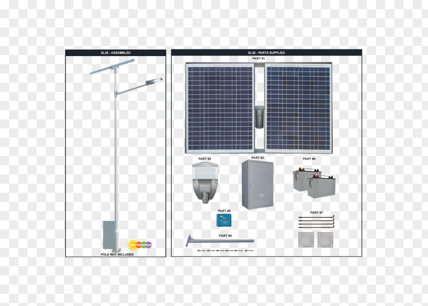 SOLAR LIGHT Solar Street Light Power Energy PNG