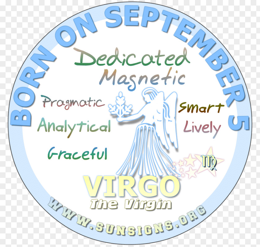 5th Birthday Astrological Sign Zodiac Horoscope Virgo Sun Astrology PNG
