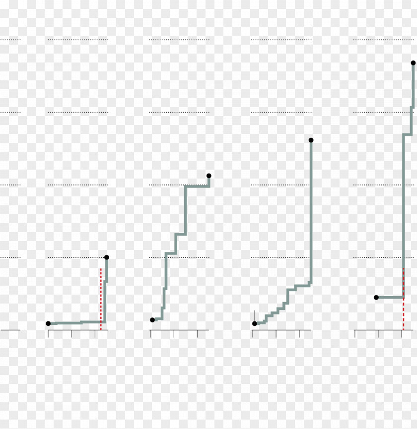 Price Rise Line Point Angle PNG