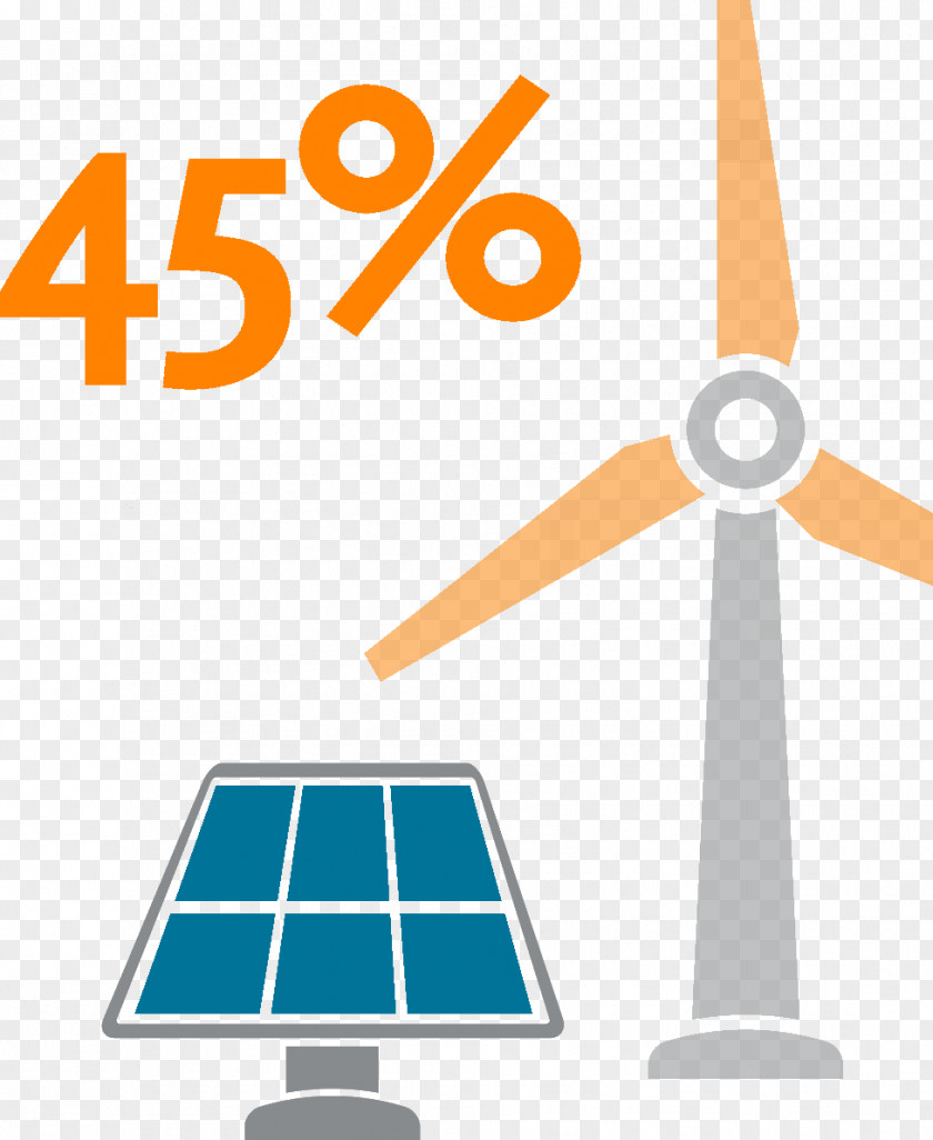 Challenges Engineering Alternative Energy Industry Development PNG