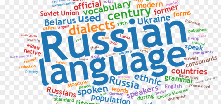 Russian Language Learning Duolingo German PNG