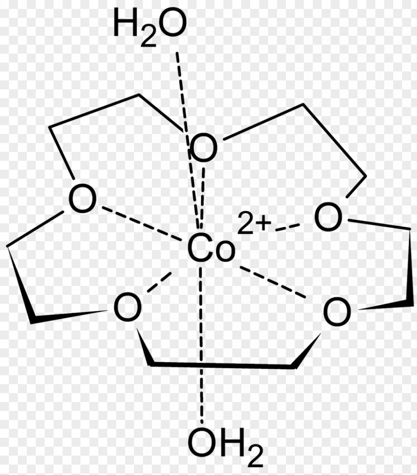 Cobalt Crown Ether Ethylene Oxide 15-Crown-5 Coordination Complex PNG