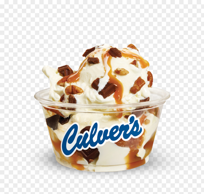 Ice Cream Sundae Chocolate Frozen Custard PNG