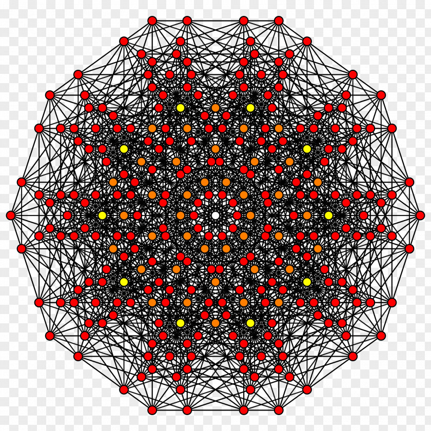 Circle Geometry Symmetry Point Pattern PNG