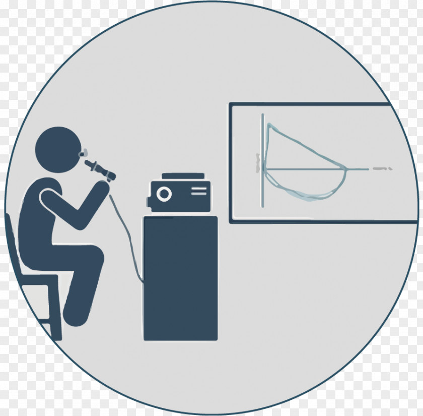 Anxious Patient COPD Spirometry FEV1/FVC Ratio Spirometer Einsekundenkapazität Pulmonary Function Testing PNG