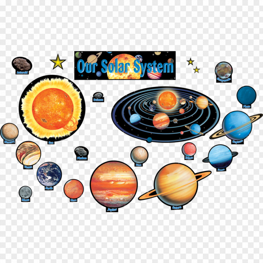 Munchkin Frame Solar System Bulletin Boards The Sun And Other Stars Planet PNG