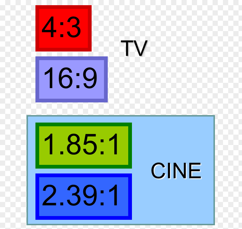 Mathematics Number Ratio Fraction Multiplication PNG