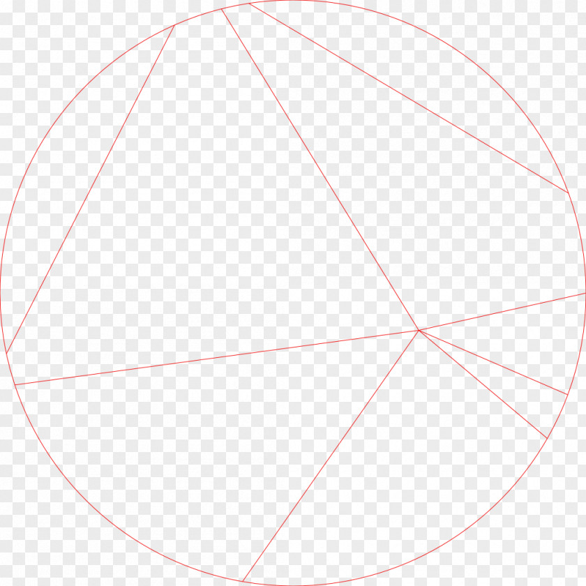 Perspective Circle Angle PNG