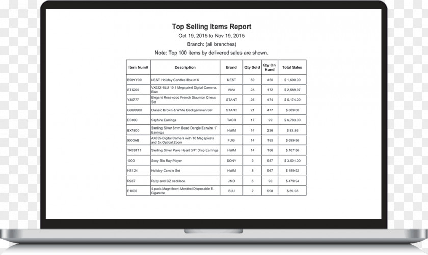 Business Point Of Sale Retail Computer Software Sales Customer PNG