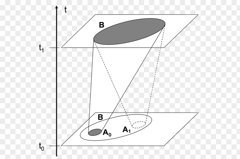 Expand Knowledge Drawing White Angle PNG