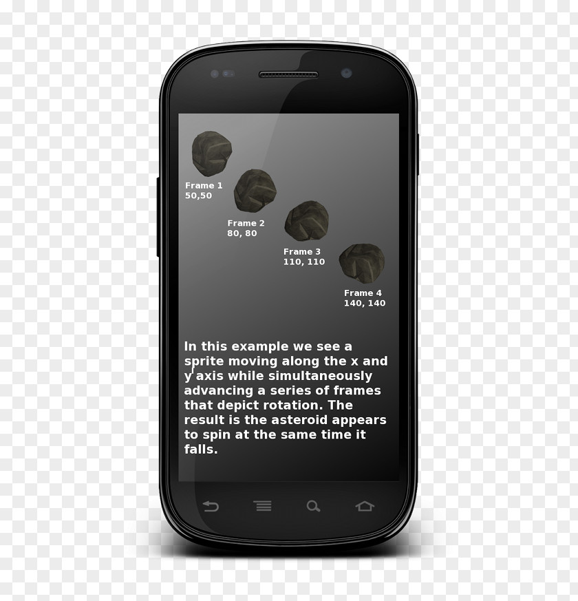 Smartphone Feature Phone Sprite Gravity Change Mobile Phones PNG