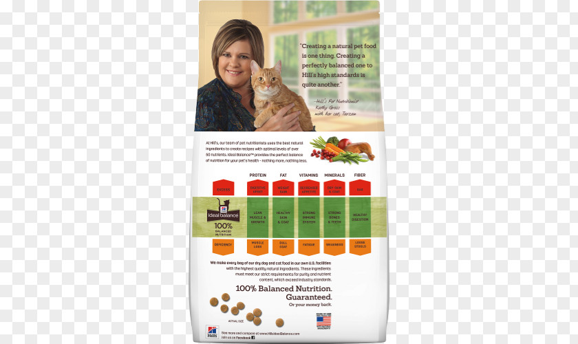 Cat Food Hill's Pet Nutrition Cereal PNG