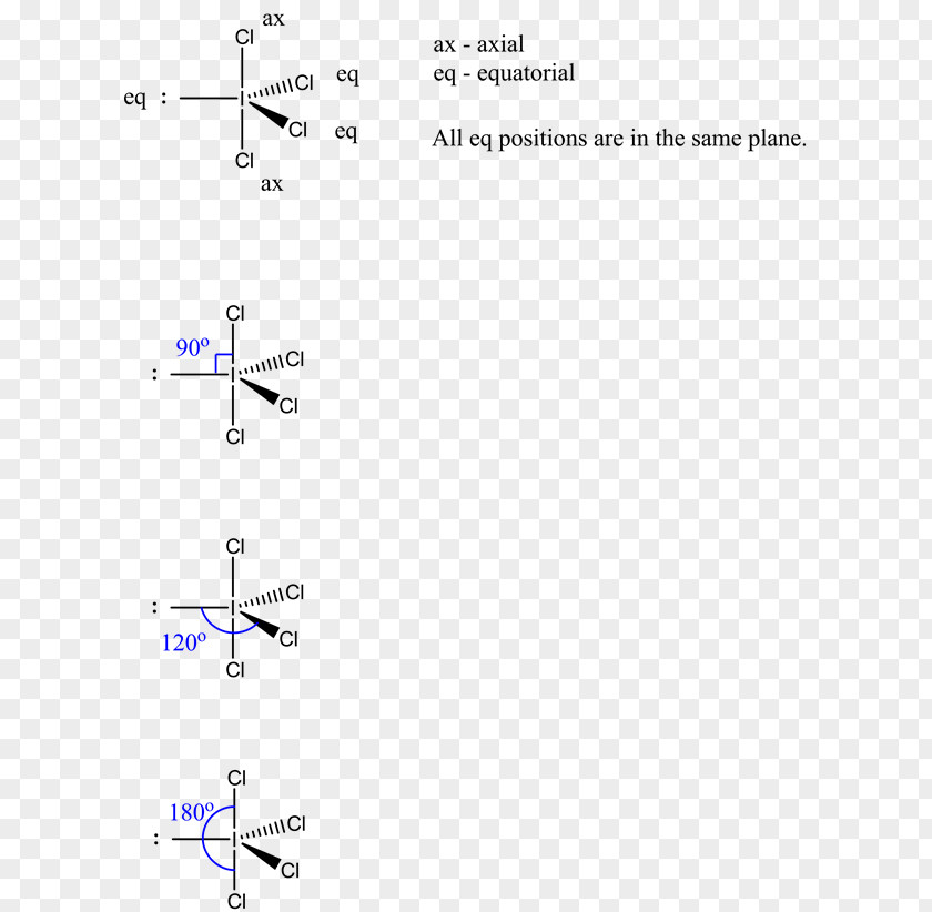 Iodine Symbol Xenon Tetrafluoride Molecular Geometry Chemical Compound Molecule PNG