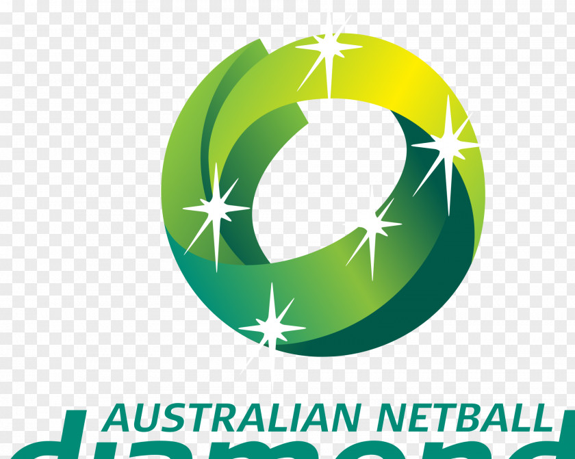 Netball Australia National Team INF World Cup New Zealand Quad Series PNG