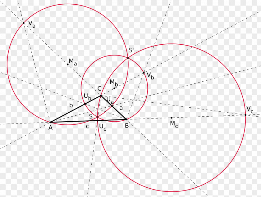 Triangle Point Euclidean Geometry Intersection Açıortay PNG