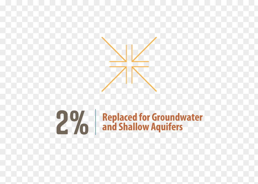 Water Colo Logo Brand Font PNG