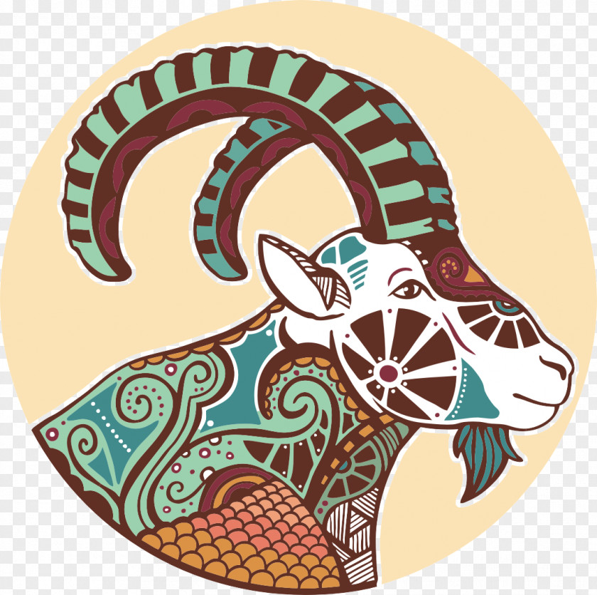 Aries Capricorn Horoscope Zodiac Astrological Sign Astrology PNG