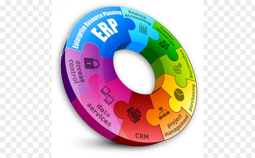 Enterprise Resource Planning Business & Productivity Software Computer PNG