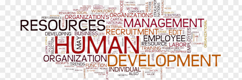 Human Resources Logo Resource Brand Sustainability PNG
