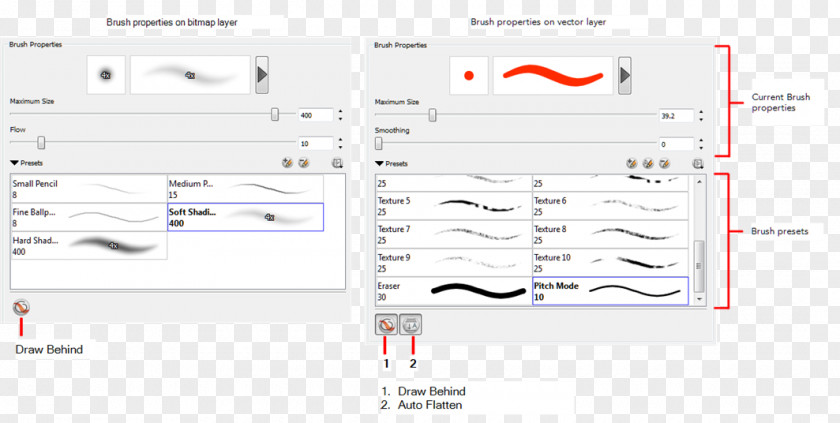 Line Product Design Paper Brand Point PNG