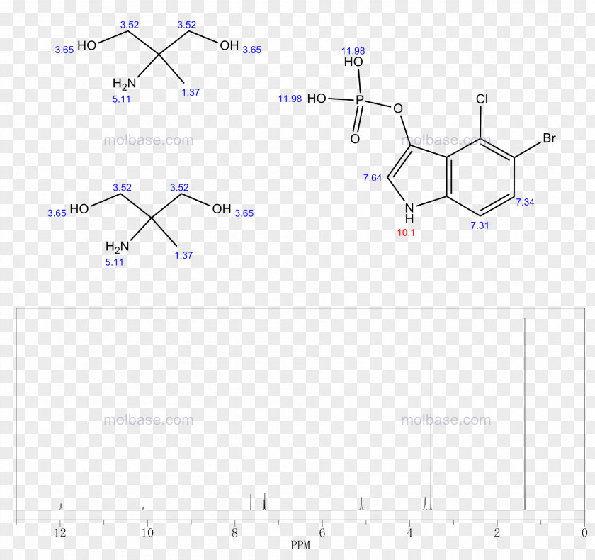 Bromo Border Product Design Angle Point Line PNG