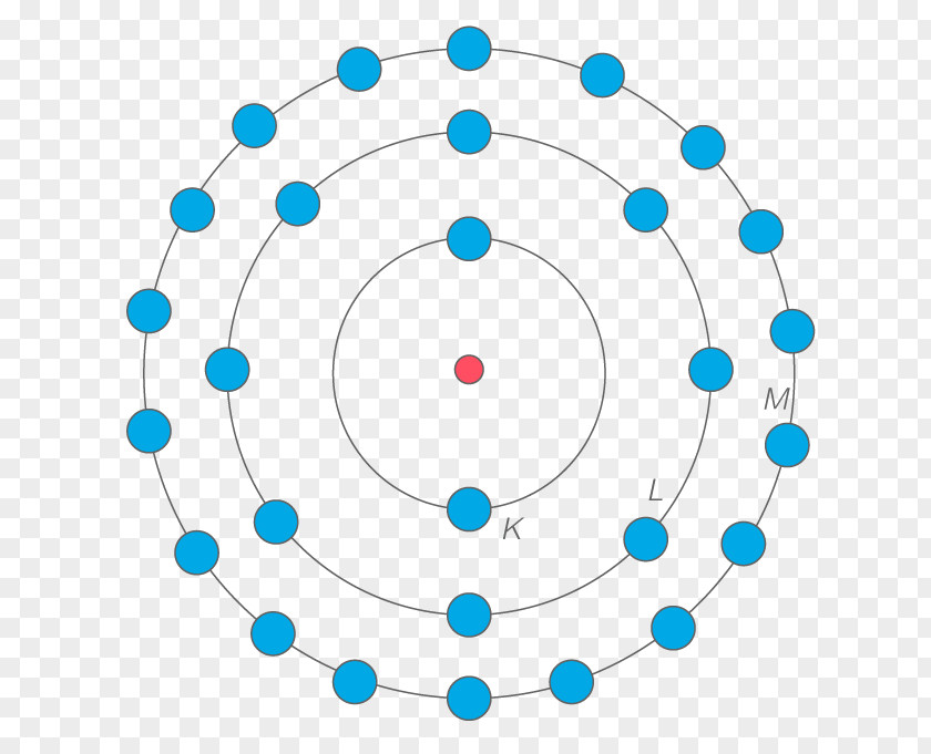 Scientist Bohr Model Atom Copper Electron Shell Diagram PNG
