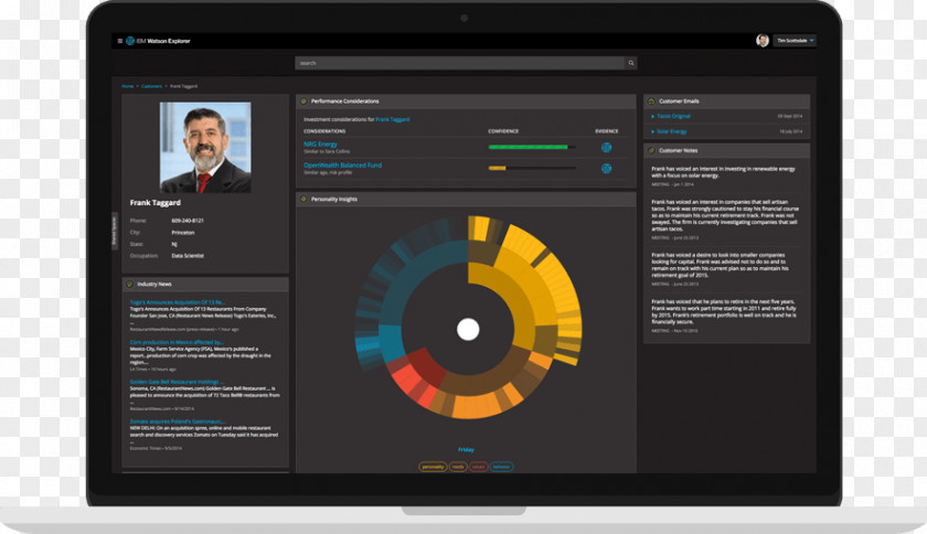 Ibm Watson IBM Computer Software Enterprise Content Management Information PNG