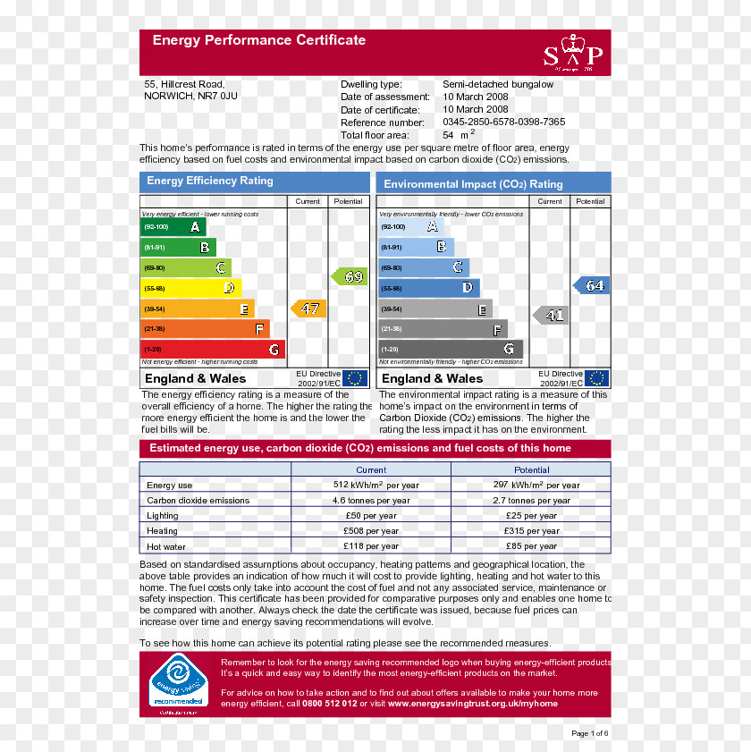 House Energy Performance Certificate Audit Sales PNG